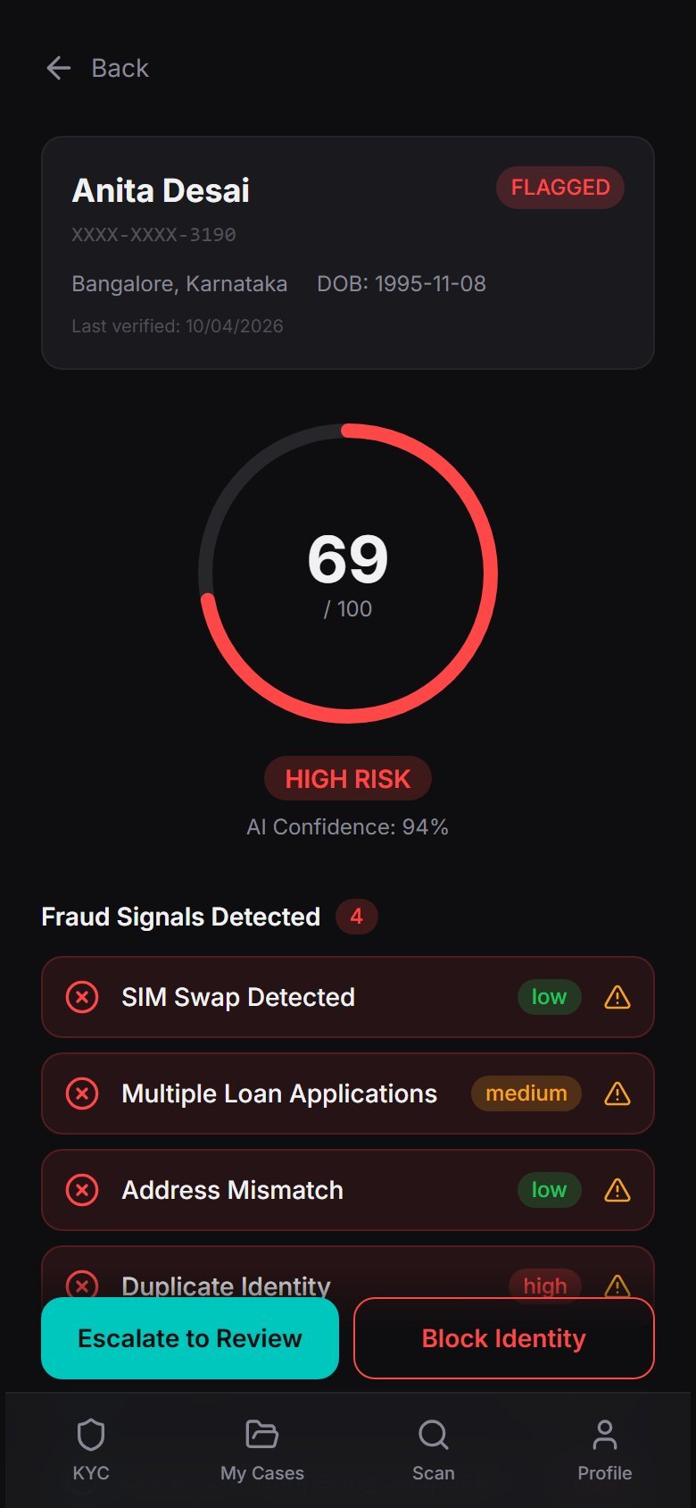 FraudShield — Risk result for a flagged identity with 69/100 score, AI confidence, and four detected fraud signals
